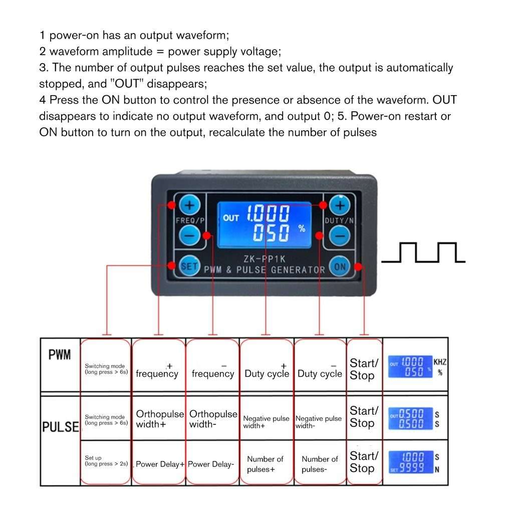 ZK-PP1K PWM Signal Generator 1Hz-150KHz PWM Pulse Frequency Duty Cycle Adjustable Square Wave Gene