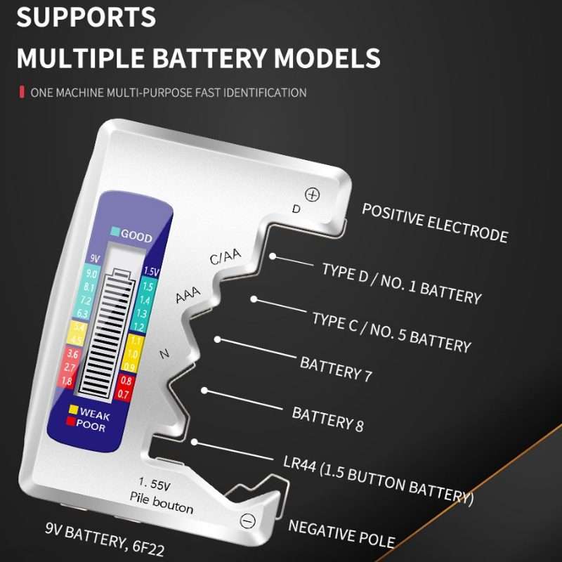ANENG 1.5V/9V Battery Power Voltage Detector(Black)