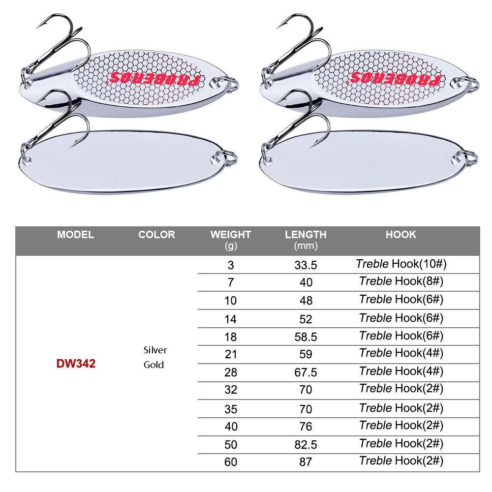 2 PCS 18g PROBEROS DW342 Lure VIB Metal Sequins(Gold)