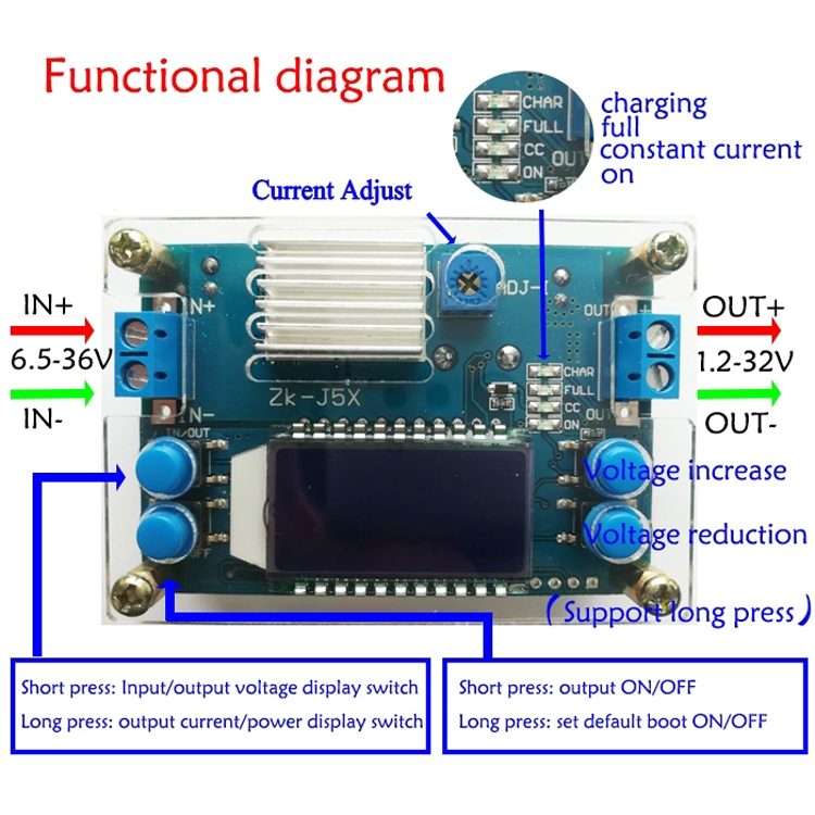 Adjustable Constant Voltage Constant Current Liquid Crystal LCD Multi-Display(PCB)