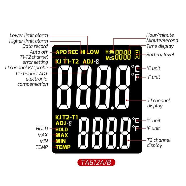 TASI Contact Temperature Meter K-Type Thermocouple Probe Thermometer, Style: TA612A Single Channel