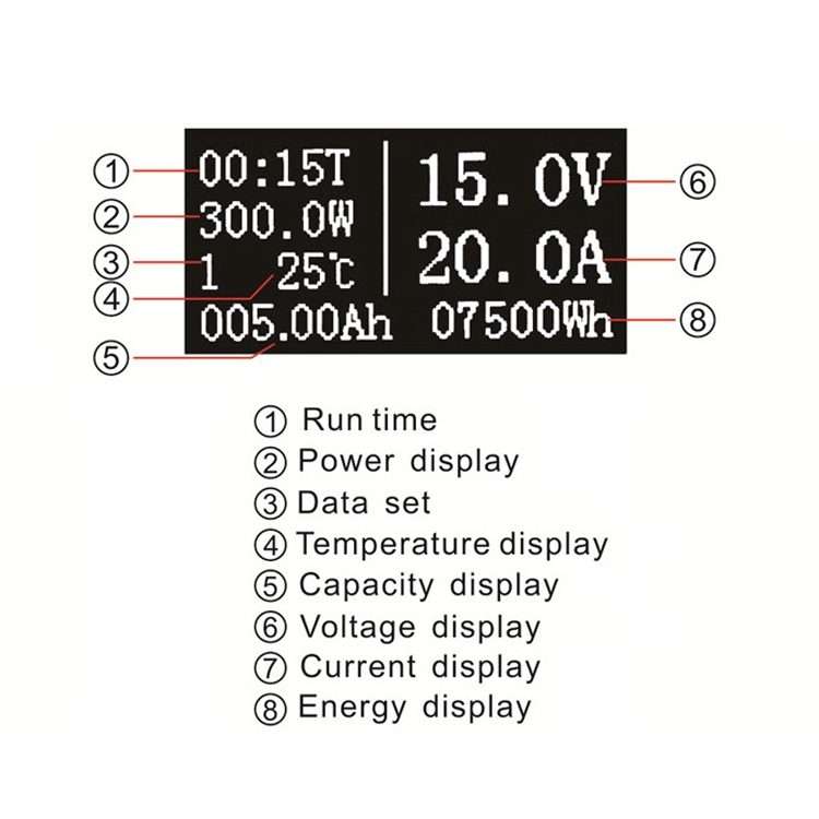 OLED 50A / 100A Universal Voltage Current Power Meter(Separate Meter)