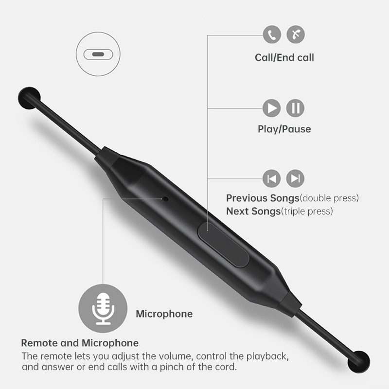 lanzero 3.5mm Wired In-Ear Sports Headphones(A2 Black)