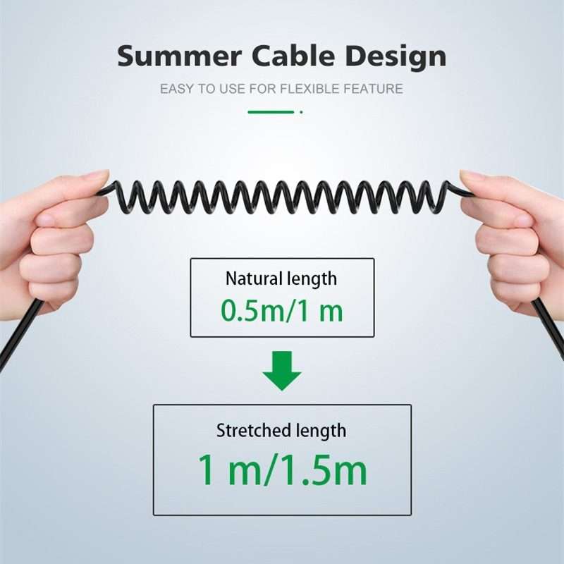 Type-C/USB-C To 3.5mm Male Elbow Spring Car Audio Adapter Cable, Cable Length: 1.5m(Analog Audio)