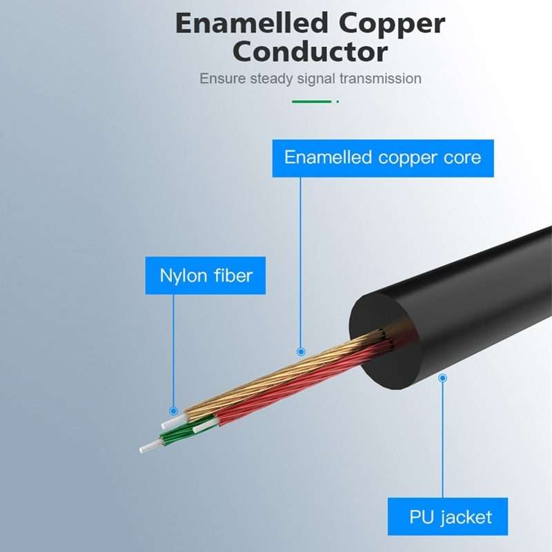 Type-C/USB-C To 3.5mm Male Elbow Spring Car Audio Adapter Cable, Cable Length: 1.5m(Analog Audio)