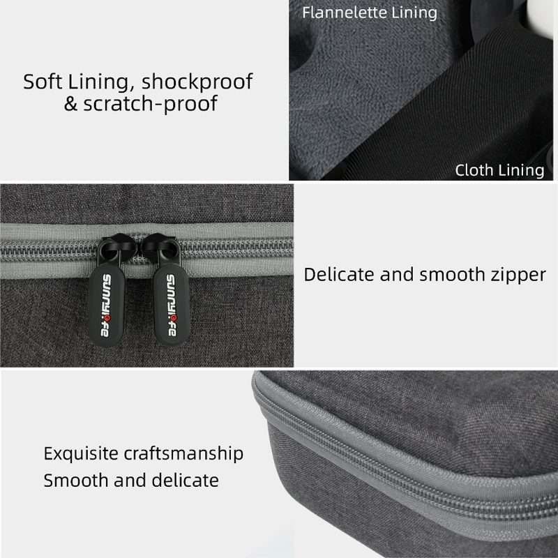 Sunnylife Drone Protective Storage Bag for DJI Mini 3 Pro,Style: RC Bag
