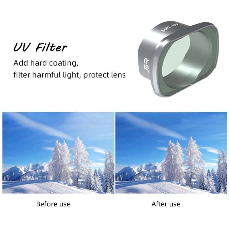 JUNESTAR Drone Filters For DJI FPV COMBO ,Model: ND32