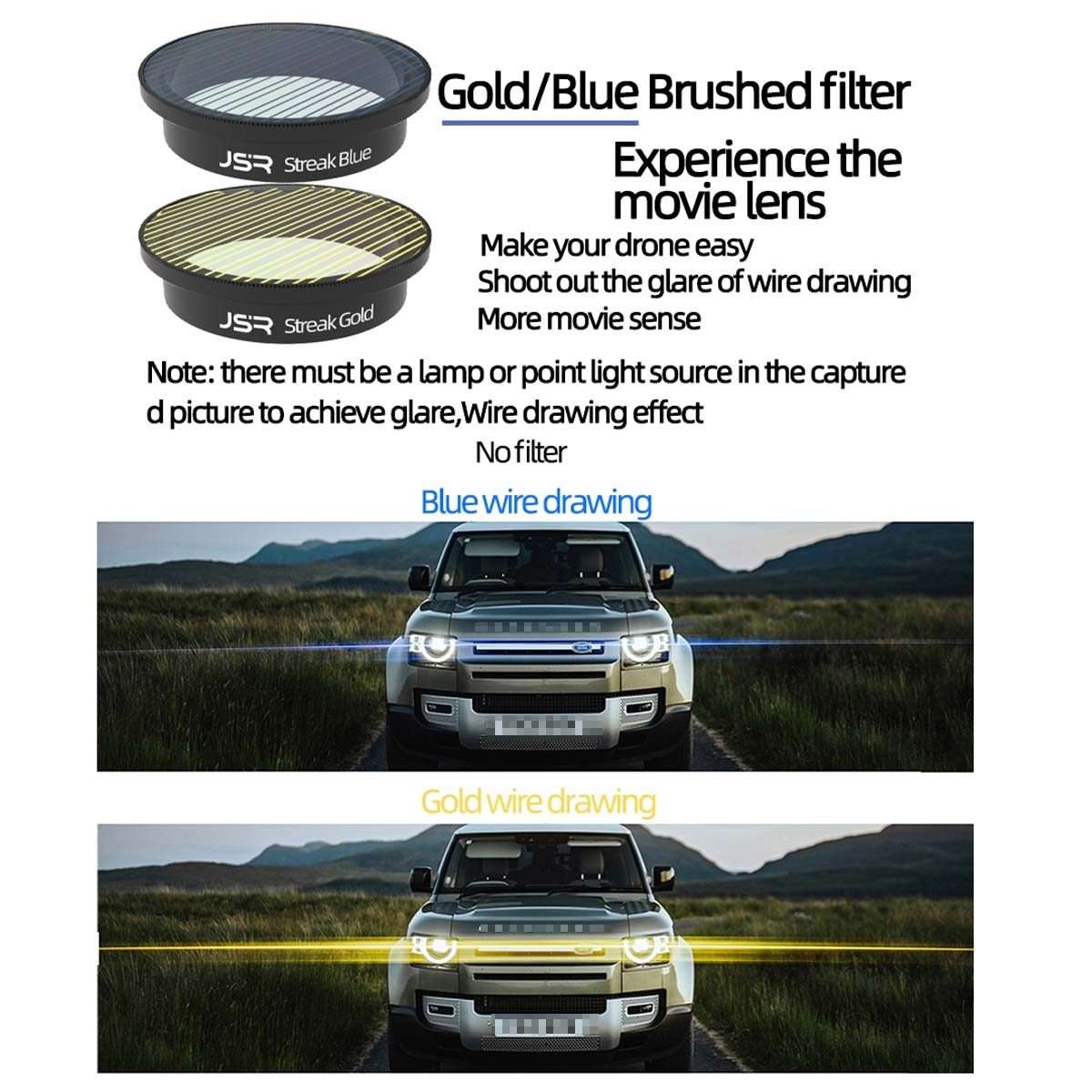 JSR Drone Filter Lens Filter For DJI Avata,Style: ND32