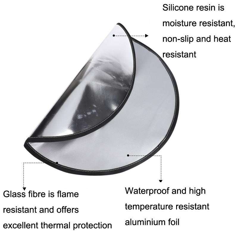 Round Camper Camping Lawn Fire Rack Flame Insulation Land, Diameter: 32 Inches
