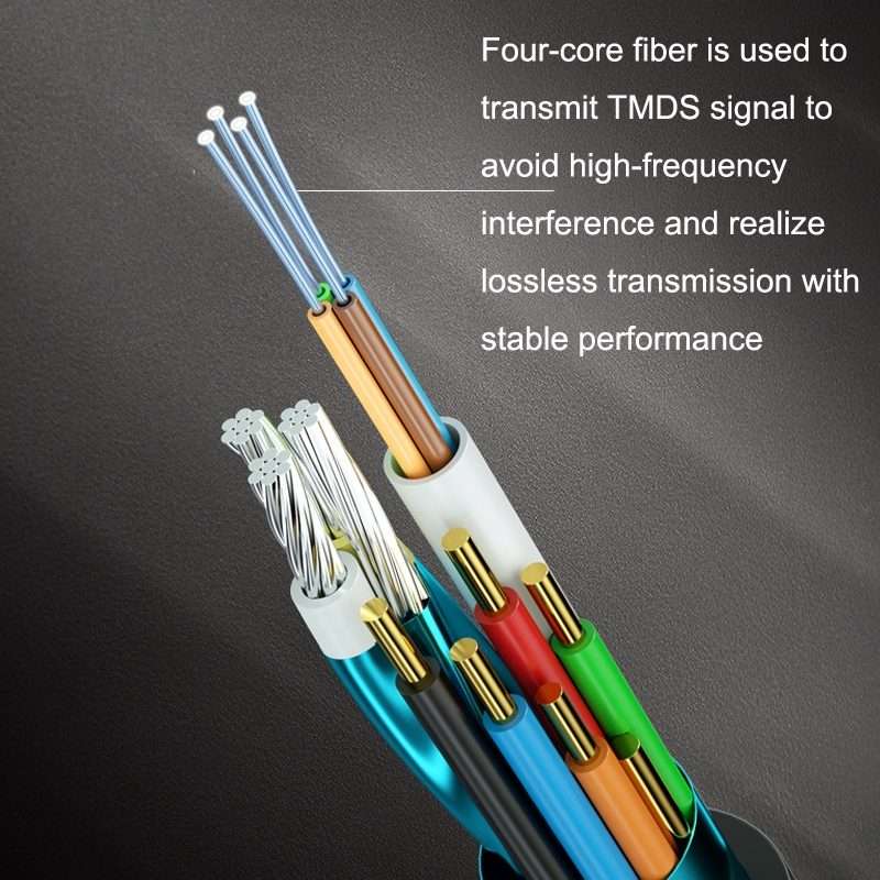HDMI 2.0 Male To HDMI 2.0 Male 4K HD Active Optical Cable, Cable Length: 5m