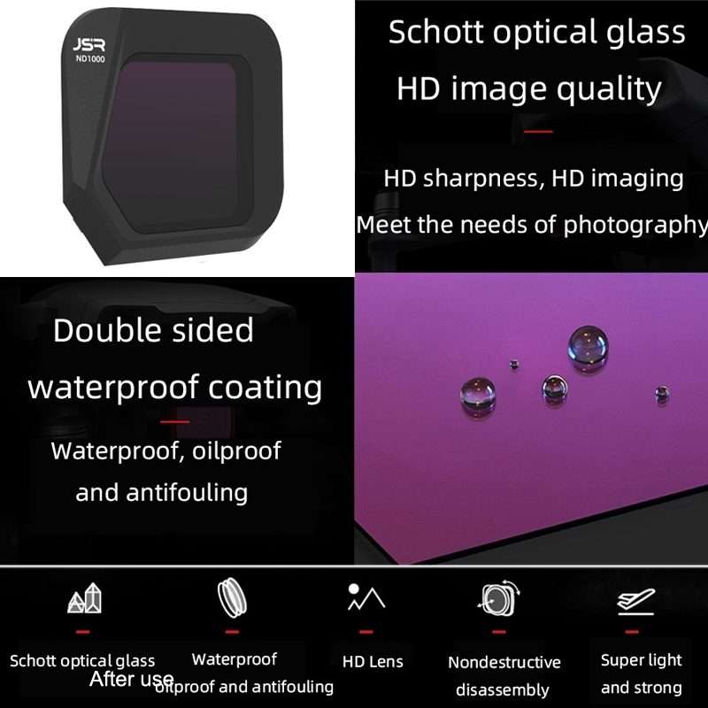 JSR JSR-1008 For DJI Mavic 3 Classic Youth Edition Drone Filter, Style: ND32