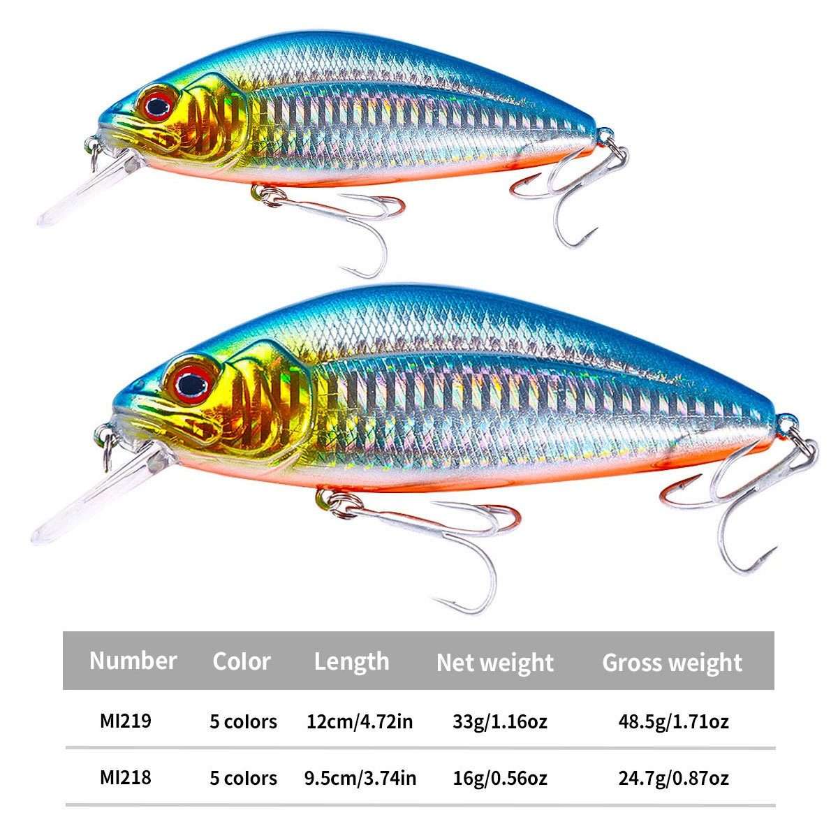 HENGJIA Long-distance Casting Sinking Minnow False Bait, Size: 12cm 32g(Sky Blue)