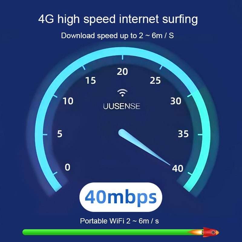 LDW931-2 Asian Version E 4G WIFI Dongle Network Card Router Portable Wireless Hotspot