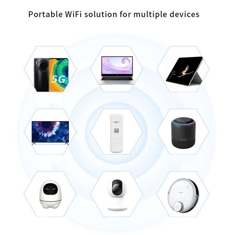 LDW931-2 Asian Version E 4G WIFI Dongle Network Card Router Portable Wireless Hotspot