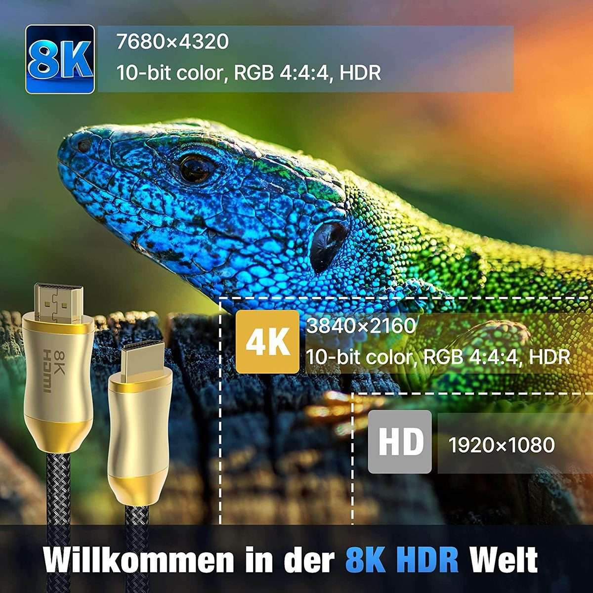 CO-HD801 1m HDMI 2.1 Version 8K 60Hz For PS4 Cable Projector Notebook Set-Top Box Cable(Gold)