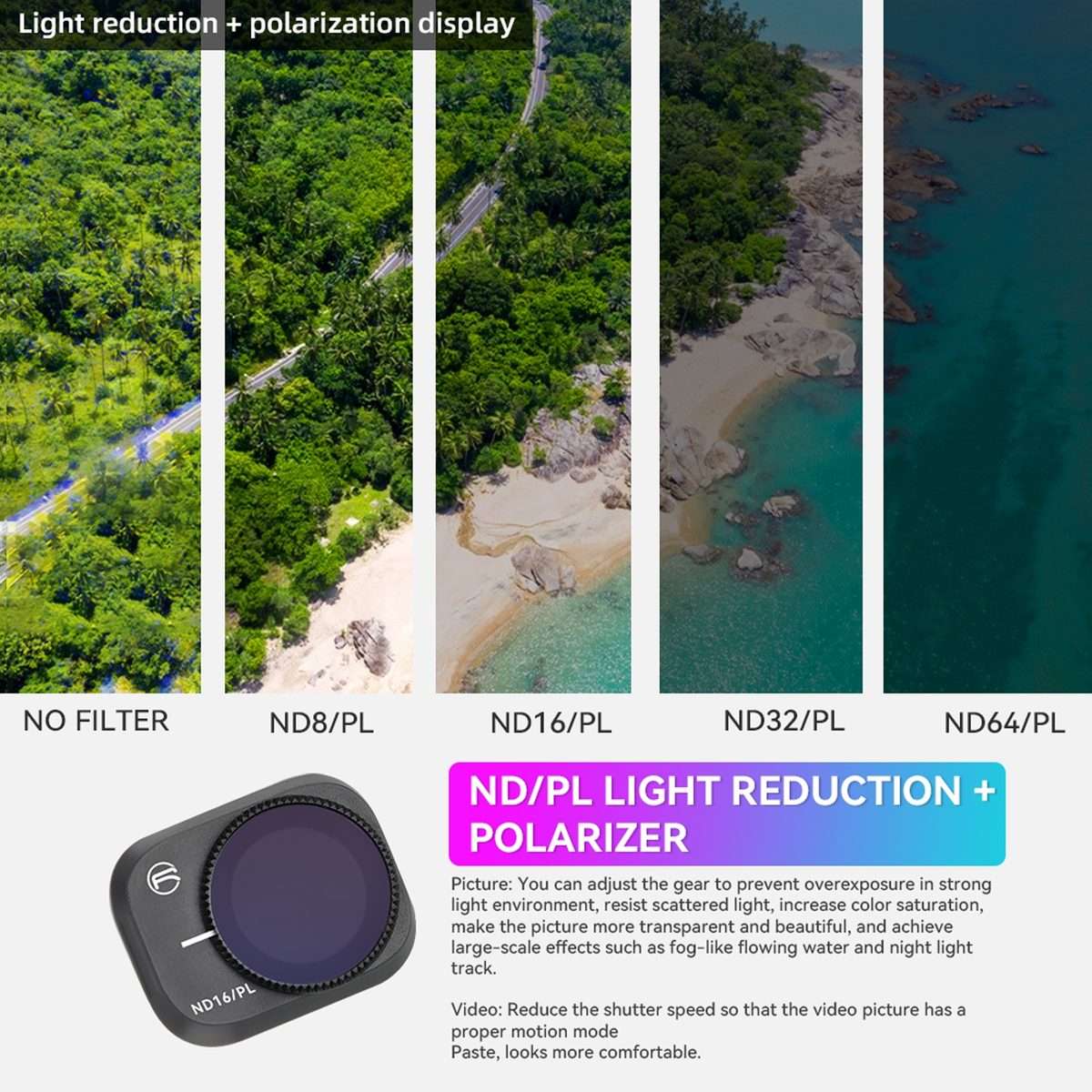 For DJI Mini 3 Pro RCSTQ PL Filters Drone Accessoires ND16/PL