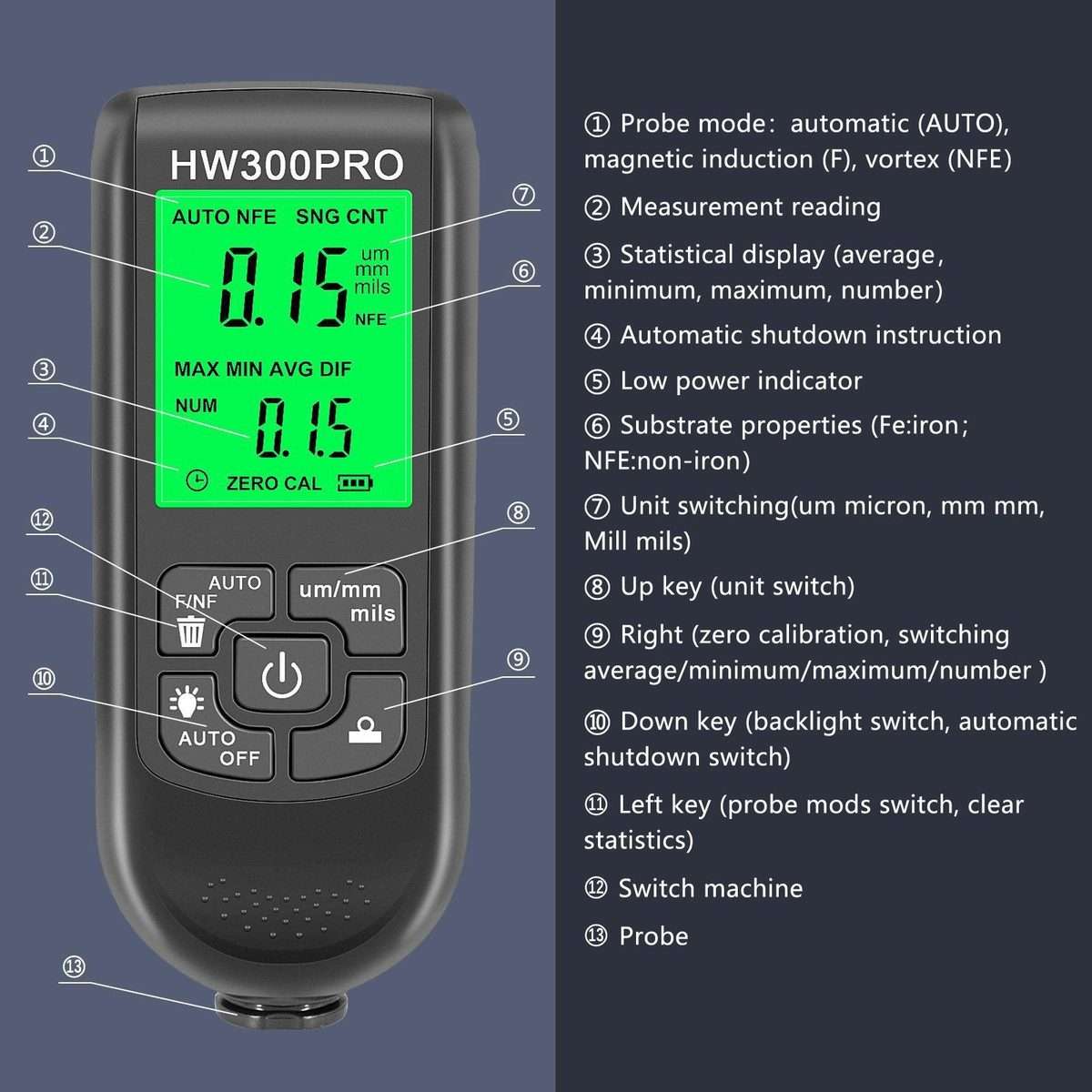 HW-300PRO High Precision Coating Paint Powder Layer Thickness Gauge Anti-slip Paint Fi ... (Black)