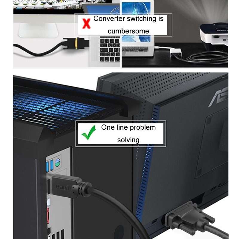 2m JINGHUA HDMI To DVI Transfer Cable Graphics Card Computer Monitor HD Cable