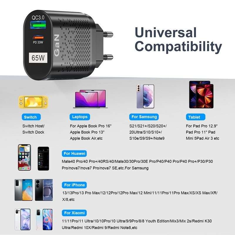 BK375-GaN KR Plug USB+Type-C 65W GaN Mobile Phone Charger PD Fast Charge Computer Adapter, Color: