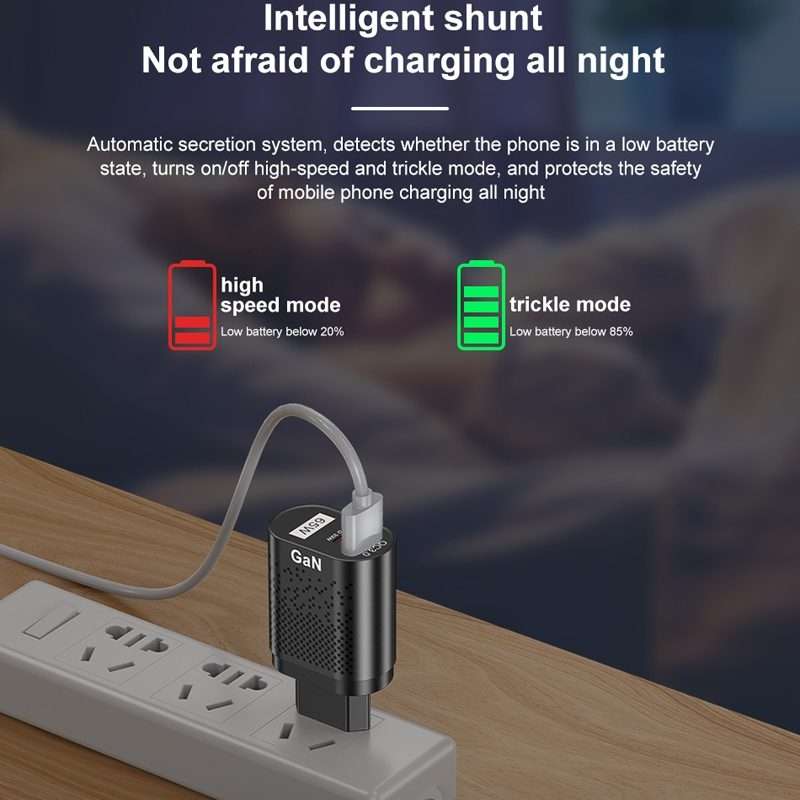 BK375-GaN KR Plug USB+Type-C 65W GaN Mobile Phone Charger PD Fast Charge Computer Adapter, Color: