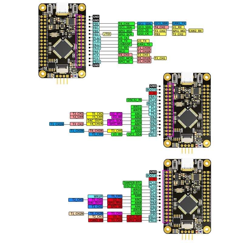 Yahboom MCU RCT6 Development Board STM32 Experimental Board ARM System Core Boar ... APM32E103RET6