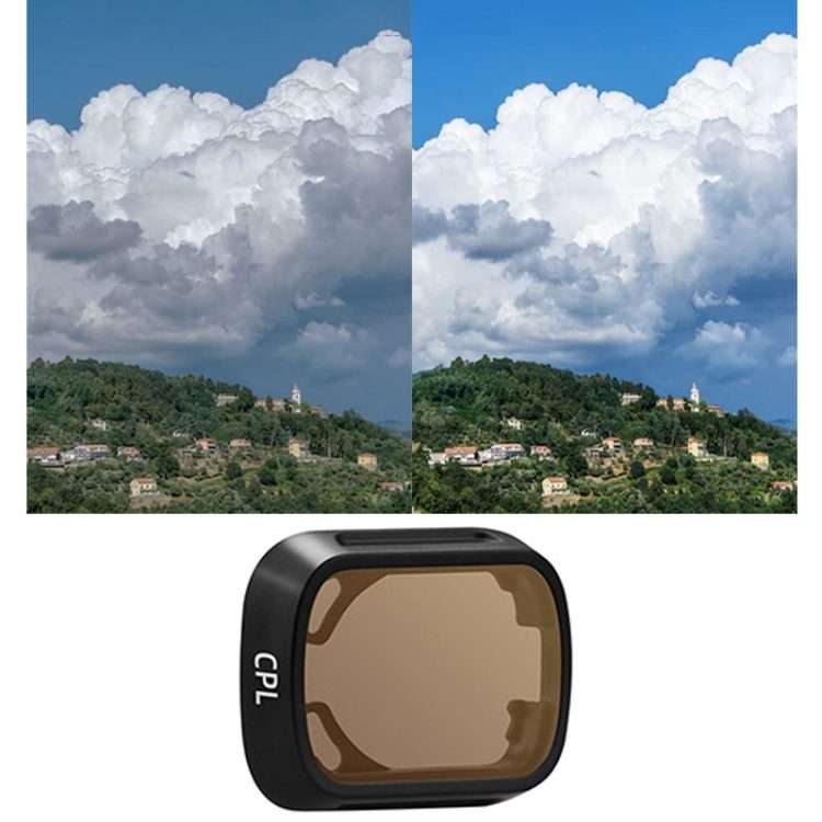 For DJI MINI3/MINI 3PRO BRDRC Filter Protective Glass, Style: CPL Filter