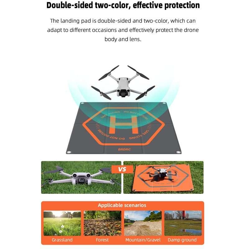 For DJI Mavic MINI 3PRO/AIR3/Avata BRDRC Drone Landing Pad, Size: 65x65cm