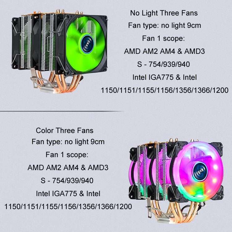 EVESKY 600 Desktop Computer 4 Copper Tube Mute CPU Cooling Fan, Color: No Light Three Fans
