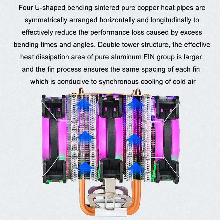 EVESKY 600 Desktop Computer 4 Copper Tube Mute CPU Cooling Fan, Color: No Light Three Fans