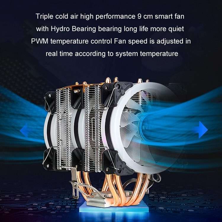 EVESKY 600 Desktop Computer 4 Copper Tube Mute CPU Cooling Fan, Color: No Light Three Fans