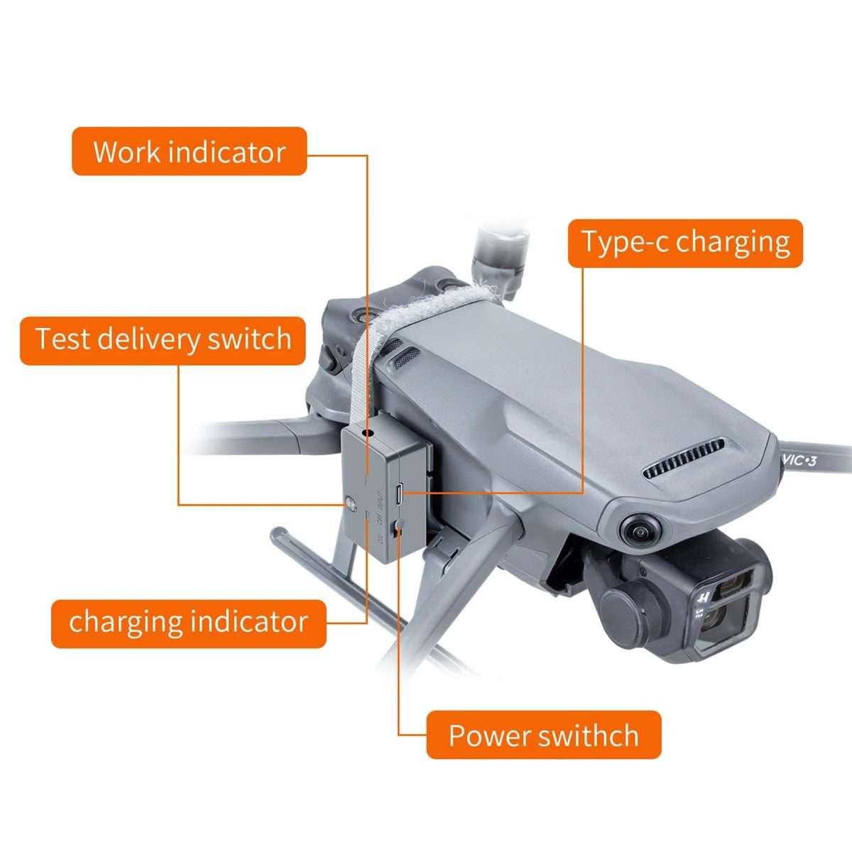 For DJI Mavic 3 Pro / 3 / 3 Classic / 3 Cine Robotic Arm Thrower Aerial Thrower