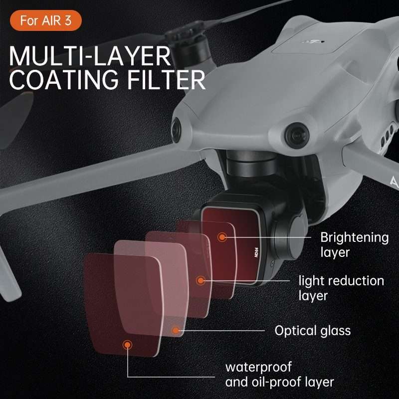 For DJI Air 3 RCSTQ Multi-Layer Coating Waterproof Filter, Spec: ND8/16/32/64 4-in-1