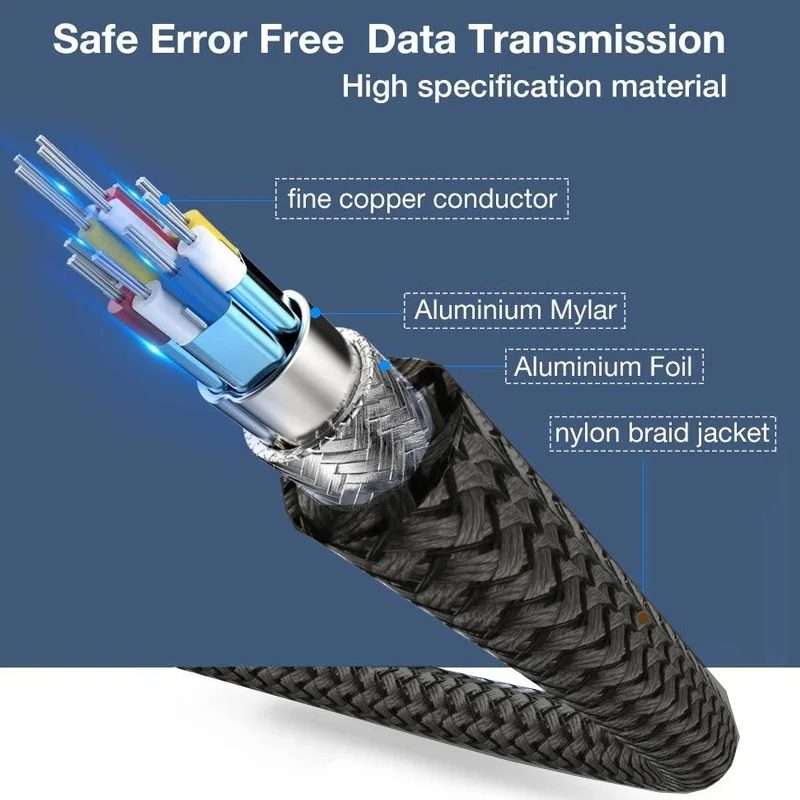 1m DP Cable 8K Computer Monitor Connection Cable 30AWG OD6.3MM With Nylon Mesh(Black Version 1.4)