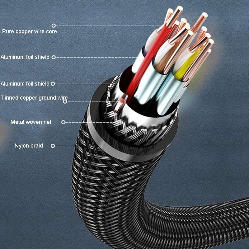 5m VenTion HDMI Round Cable Computer Monitor Signal Transmission Cable