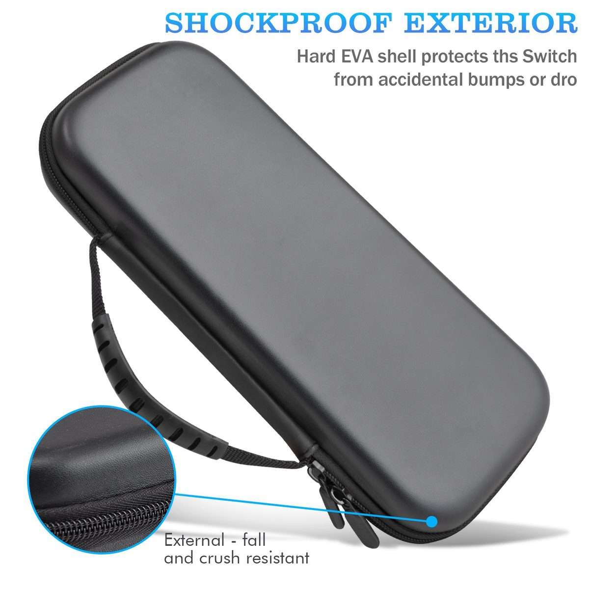 For PIayStation Portal Game Console EVA Leather Grain Handbag Clutch Protective Bag(Black)