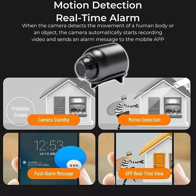 2 Million Pixel HD Home Smart WIFI Remote Mini 1080P Surveillance Camera, Specification: X5