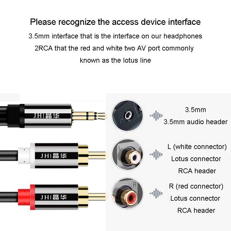 JINGHUA 1 In 2 3.5mm Audio Cable 3.5mm To 2RCA Double Lotus Computer Speaker Cell Phone Plug Cable