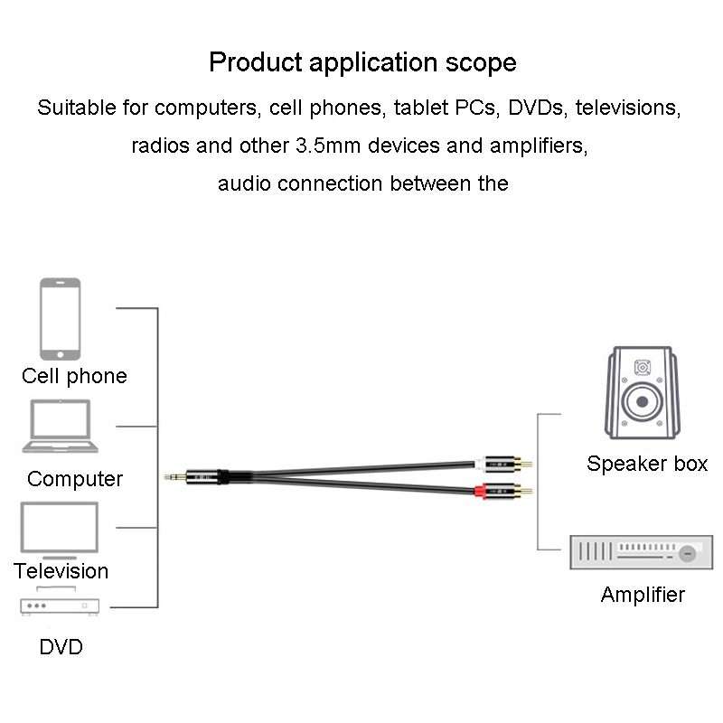 JINGHUA 1 In 2 3.5mm Audio Cable 3.5mm To 2RCA Double Lotus Computer Speaker Cell Phone Plug Cable