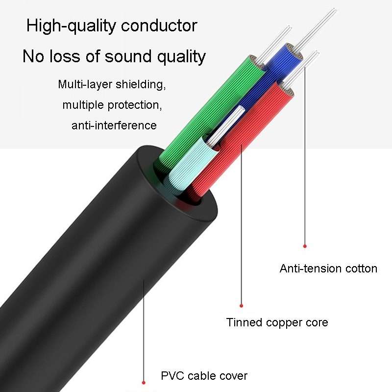 JINGHUA 1 In 2 3.5mm Audio Cable 3.5mm To 2RCA Double Lotus Computer Speaker Cell Phone Plug Cable