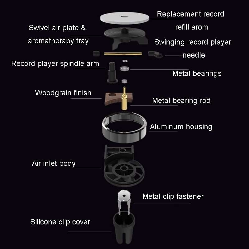 Gramophone+3pcs Refill Aroma Car Aroma Diffuser Air Vent Rotating Retro Gramophone Fragrance Diffu