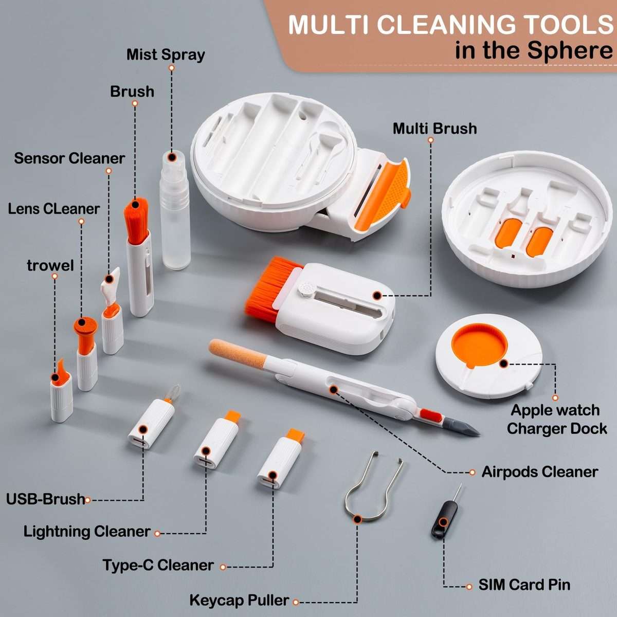 25 In 1 Electronics Cleaner KIT for Mobile Phone, Earbud, Laptop, Keyboard, Screen Cle ... (White)