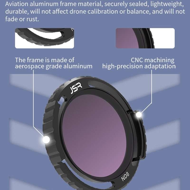JSR-2050-07 ND32 For DJI Avata 2 Traverser Filter Accessories Camera Scrim Polarizing Lens