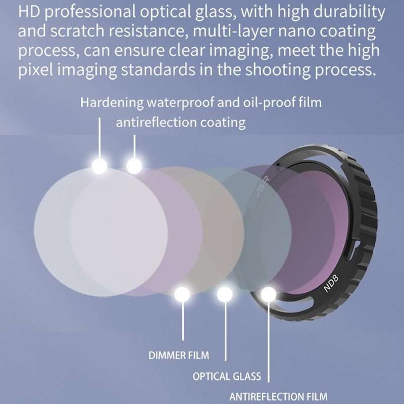 JSR-2050-12 ND32PL For DJI Avata 2 Traverser Filter Accessories Camera Scrim Polarizing Lens