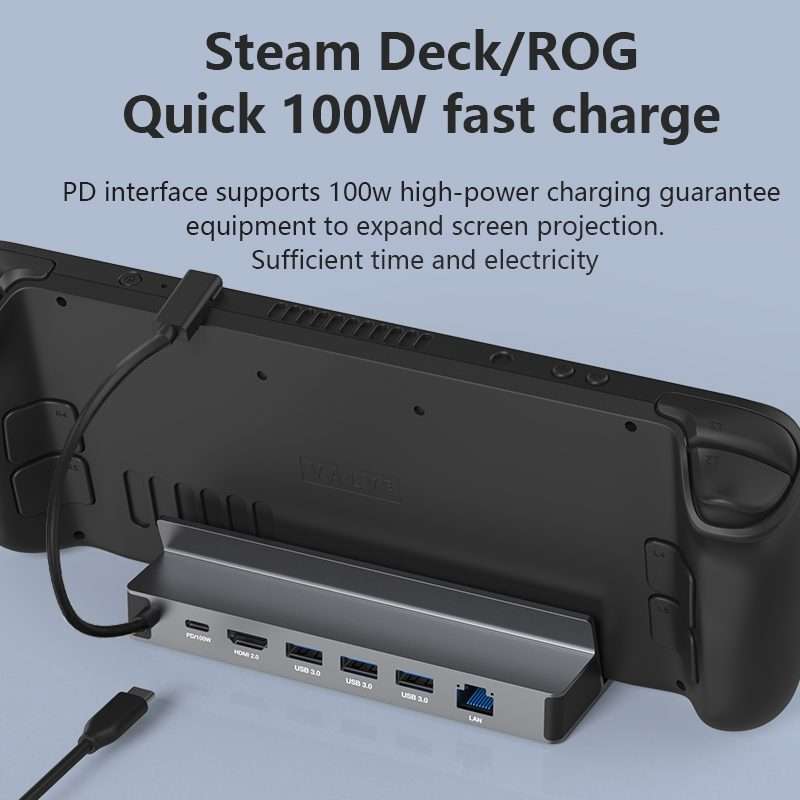 6-in-1 For Steam Deck/ROG Blueendless DS601 Type-C Game Console Base HUB Docking Station