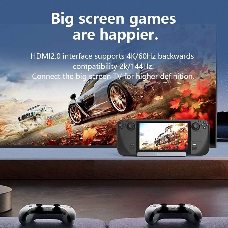 6-in-1 For Steam Deck/ROG Blueendless DS601 Type-C Game Console Base HUB Docking Station