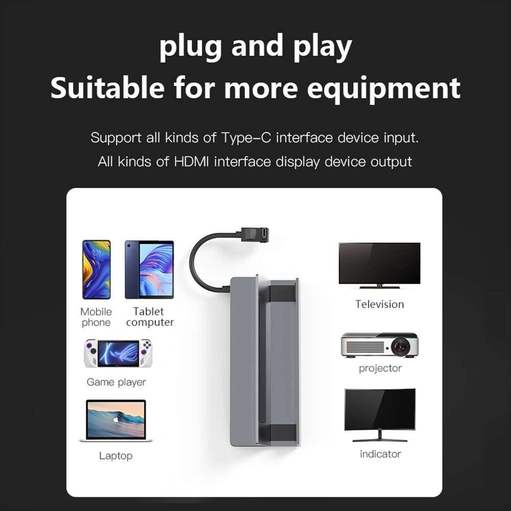 6-in-1 For Steam Deck/ROG Blueendless DS601 Type-C Game Console Base HUB Docking Station