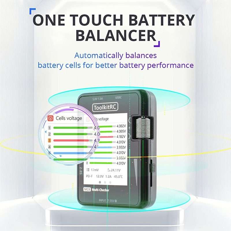 ToolkitRC MC8 Multifunctional Electrical Display Power Detection Signal PD Charger(Black)