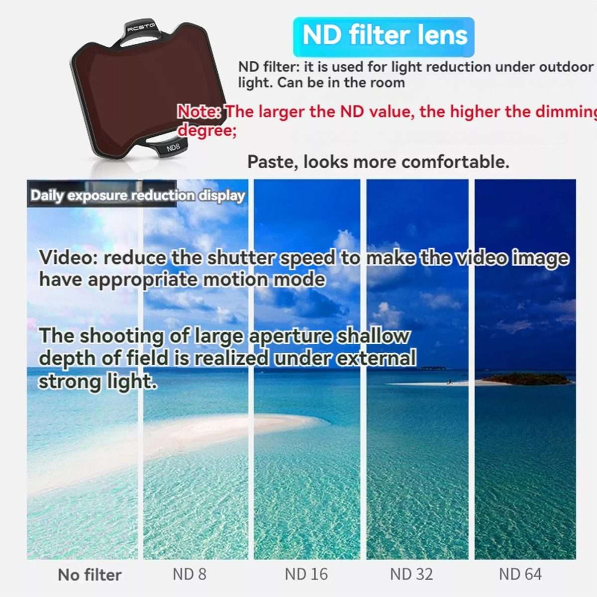For DJL Avata RCSTQ Crossing Machine Filter Protective Mirror Accessories, Style: ND32