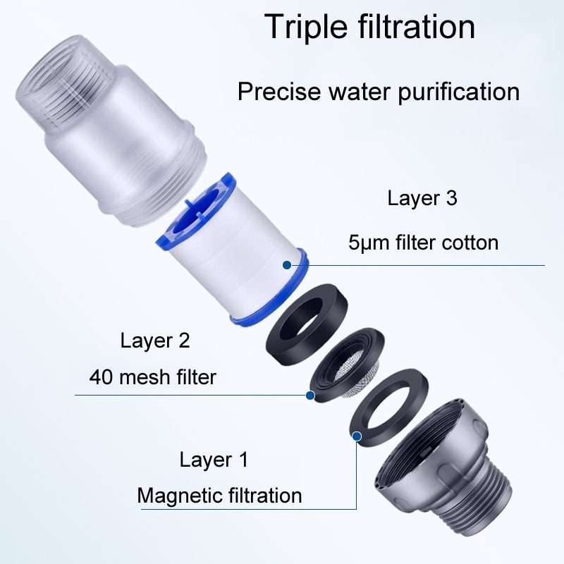 Household Washing Machine Electrical Water Heater Water Purification Filter With 6 ... Pre-Filter