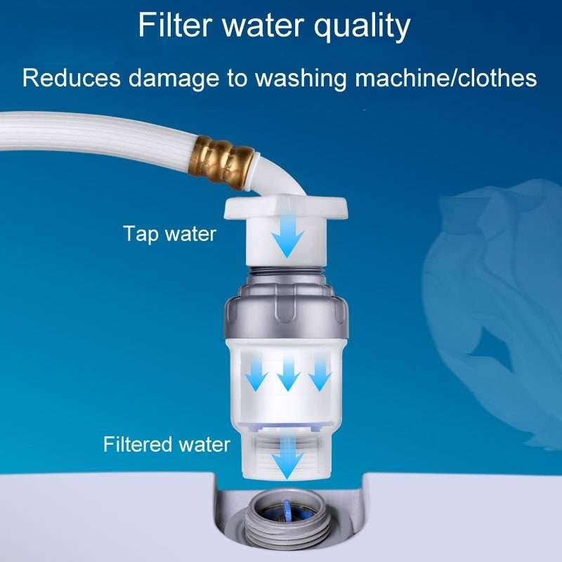 Household Washing Machine Electrical Water Heater Water Purification Filter With 6 ... Pre-Filter